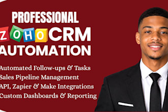 do zoho CRM automation, integration, and customization