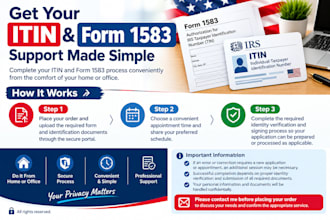 do 1583 online apply itin as caa