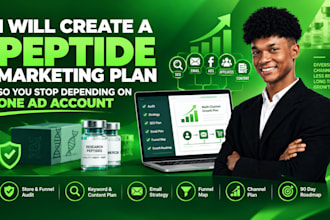 peptide strategy peptide seo growth plan peptide funnel marketing audit