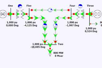 perform power system simulations and load flow analysis
