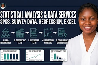 do statistical analysis, spss, survey data analysis, regression and excel