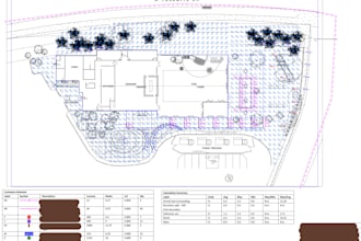 offer lighting plots, photometric calculation active, quick turnaround