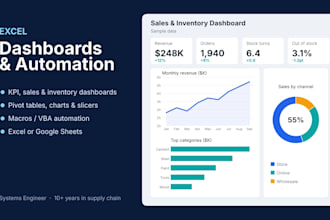 create a professional excel dashboard with automation