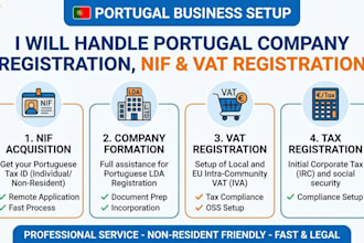 handle portugal company registration, nif and vat registration