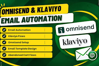 omnisend automation klaviyo automation omnisend klaviyo email template design