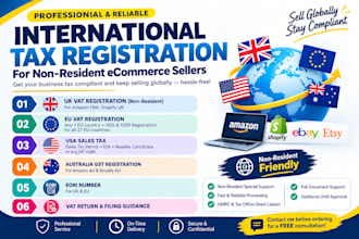 do uk vat eu vat oss ioss usa sales tax australia gst for amazon shopify