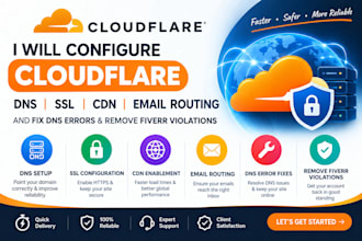 configure cloudflare dns, SSL, CDN, email routing and fix dns errors