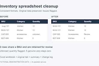clean and organize your excel inventory spreadsheet