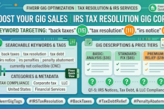 resolve irs issues, fix back taxes, tax debt, and reduce irs penalties