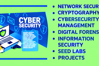 do cybersecurity technical writing vulnerability  grc cyber security assignments
