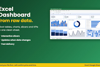 create an excel dashboard with pivot tables and charts