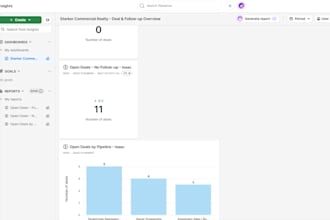 setup sales pipeline CRM automation, pipedrive automation CRM expert