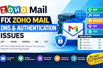 fix zoho mail dns spf dkim dmarc mx txt deliverability issues