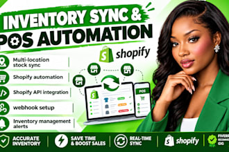 setup toast pos square pos ubereats shopify pos clover lightspeed pos system