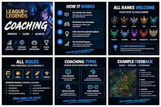 coach you in league of legends and help you climb ranked