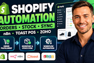 shopify order fulfillment n8n shopify automation inventory sync stocky migration