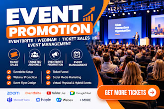 geo targeted event promotion, direct marketing eventbrite ticket funnel webinar