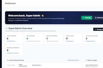 develop a custom PHP mysql website with admin panel