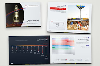 design a professional company profile and corporate brochure