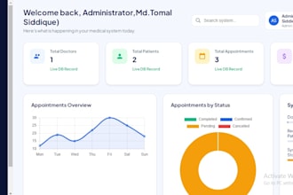 make complete doctor web site and admin panel