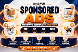 setup amazon sponsored ads ppc campaign sponsored products brands display fba