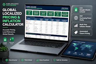 provide a localized pricing and inflation calculator