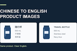 translate chinese product images into english and replace the text