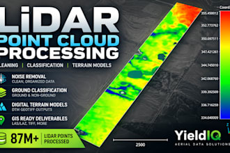 process las laz lidar point clouds and create terrain models