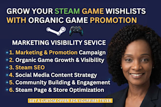 do steam game promotion game marketing game promotion steam game steam wishlist