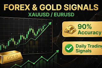 provide daily gold xauusd and forex market analysis