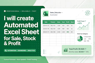 create automated excel sheet for sale stock profit and accounting