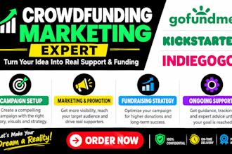 crowdfunding marketing kickstarter campaigns indiegogo promotion launch strategy