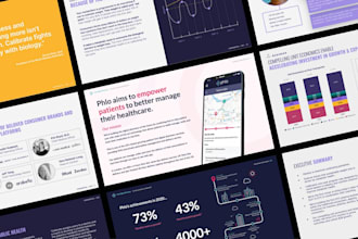 design a pro sponsorship deck or powerpoint presentation