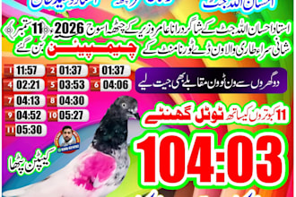 design professional urdu banners, event posters, and panaflex layouts