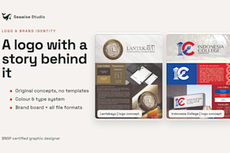 design a unique logo and brand identity with a brand board