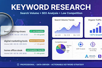do keyword research with search volume and seo analysis