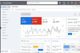 audit your blog and fix google adsense rejection issues, fix suspended gmc