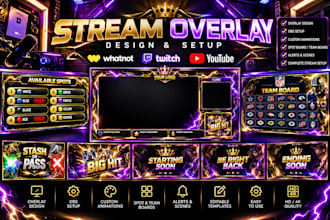 design twitch overlay, animated stream overlay and twitch emotes