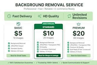 do background removal and make image transparent