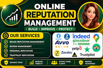do professional online reputation management, ORM and negative result SEO