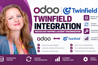 odoo twinfield integration for master data mapping and account synchronization