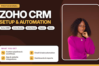 zoho CRM, zoho books, zoho campaigns, and zoho automations