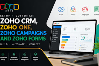 setup and customize zoho CRM, zoho one, zoho campaigns and zoho forms