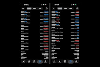 deliver forex trading bot, forex trading robot, forex trading bot, forex bot