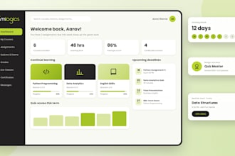 provide a white label lms and customize your online learning platform