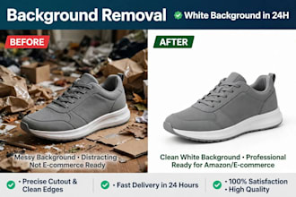 do background removal for amazon product images