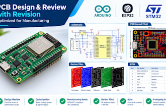 do your pcb review and revision and optimize it for manufacturing