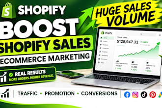 boost shopify sales with ecommerce marketing store promotion and traffic