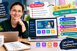 create interactive elearning courses, course content, lesson plan, curriculum
