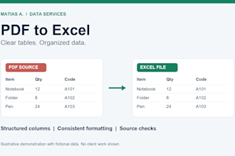 convert PDF to excel and organize your spreadsheet data
